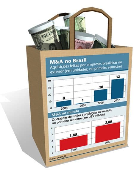 O planeta é o limite