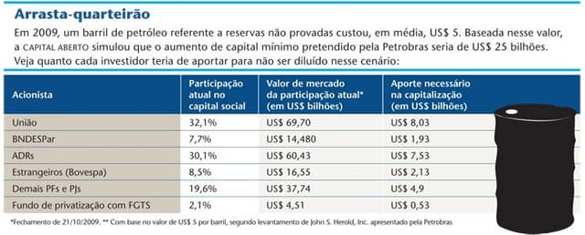 Siga-me se for capaz