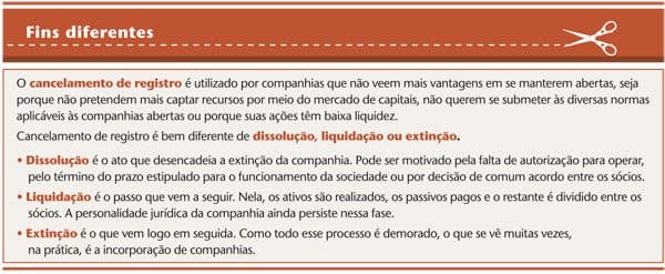 Hora de dizer adeus