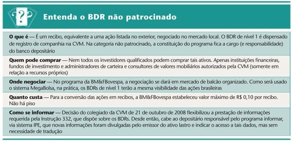 A bolsa dá as cartas