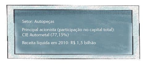IPO? Só se for agora