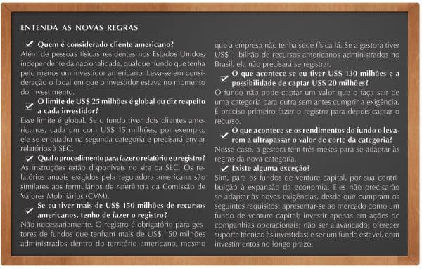 Assets no alvo da SEC