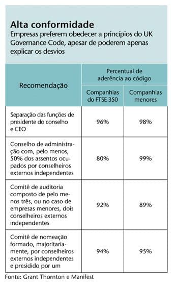 FRC valida o pratique ou explique