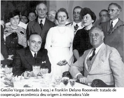 Acordos de Washington