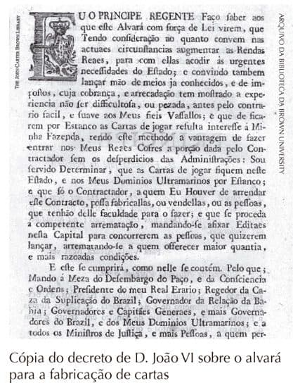 Monopólio do jogo
