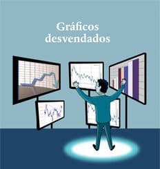 Gráficos desvendados