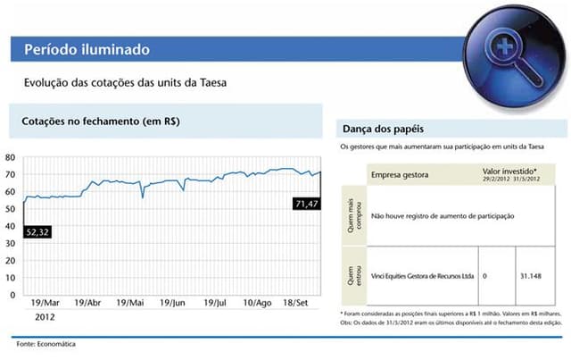Uma boa história