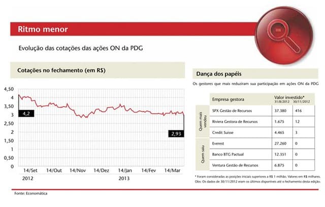Judicialização da arbitragem