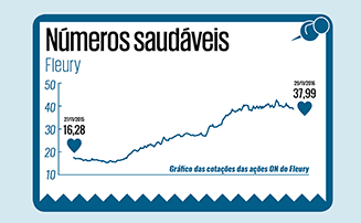 Números saudáveis