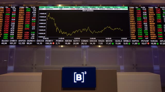 Ibovespa recua, mas Wall Street opera em alta modesta, sem impactos bruscos de tarifas