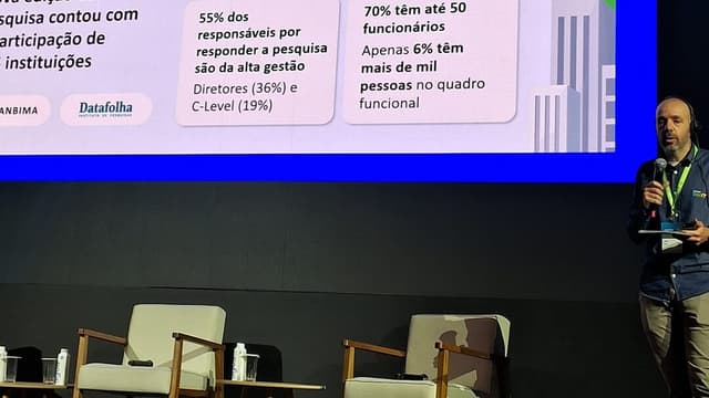 Anbima lança 'retrato de sustentabilidade', e aponta que pauta é relevante para 80% entre 206 agentes